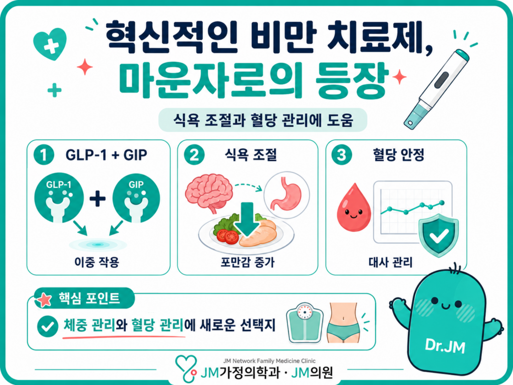 마운자로 주사
