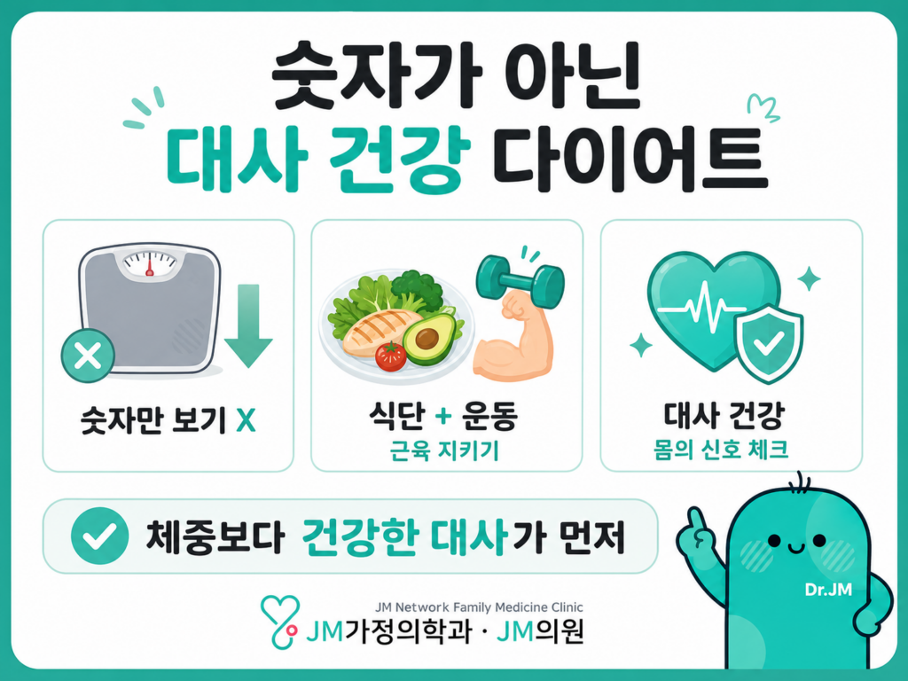 대사건강다이어트