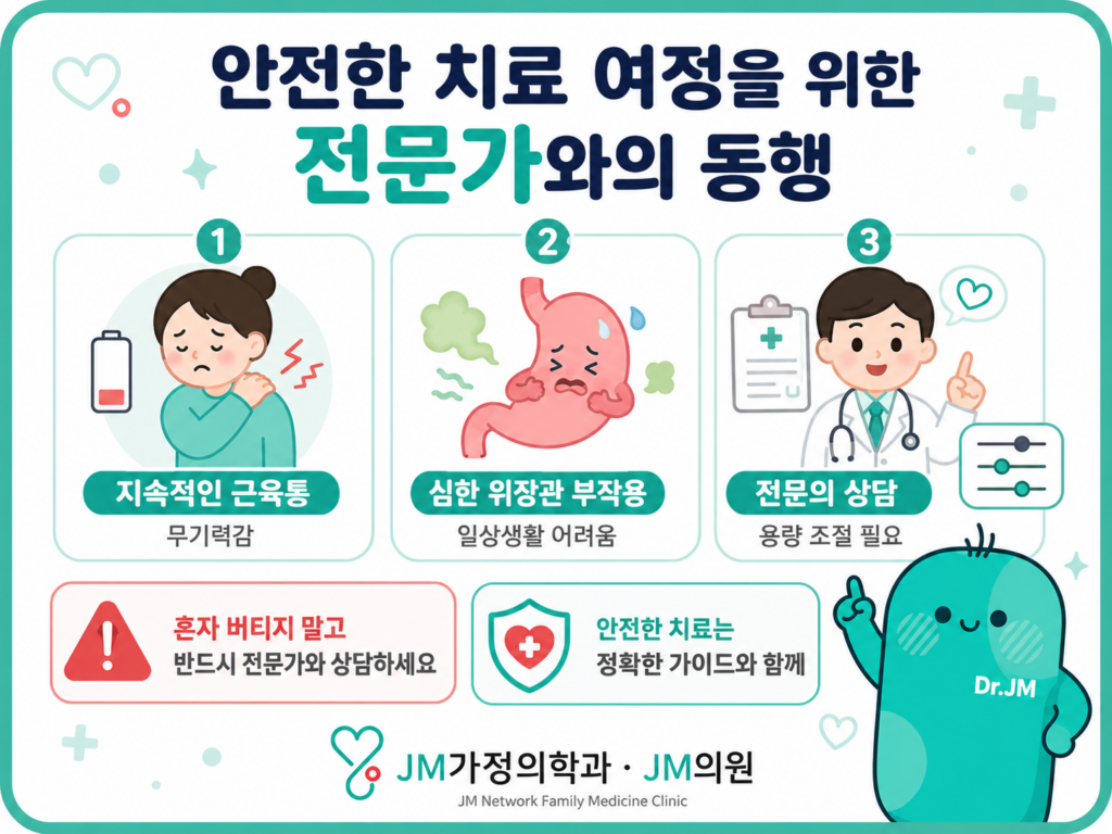 마운자로치료