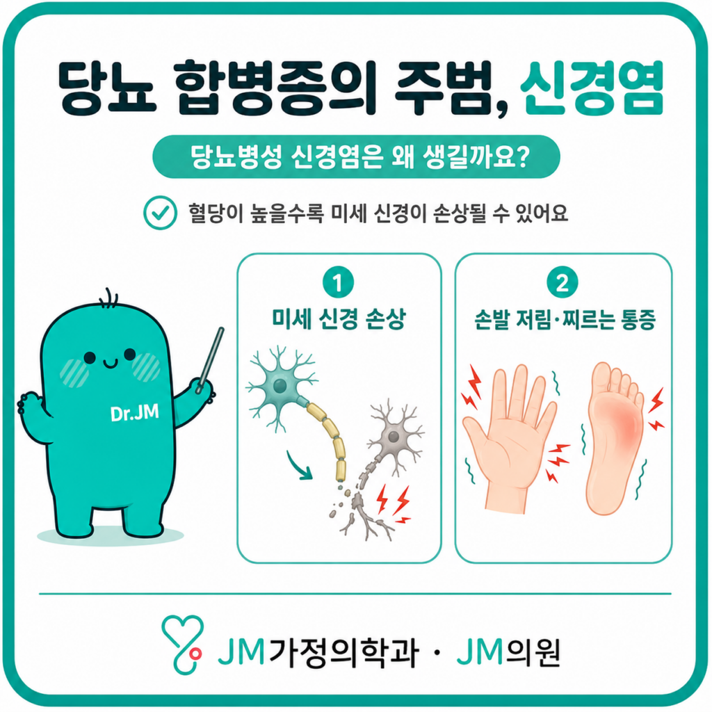 마운자로당뇨
