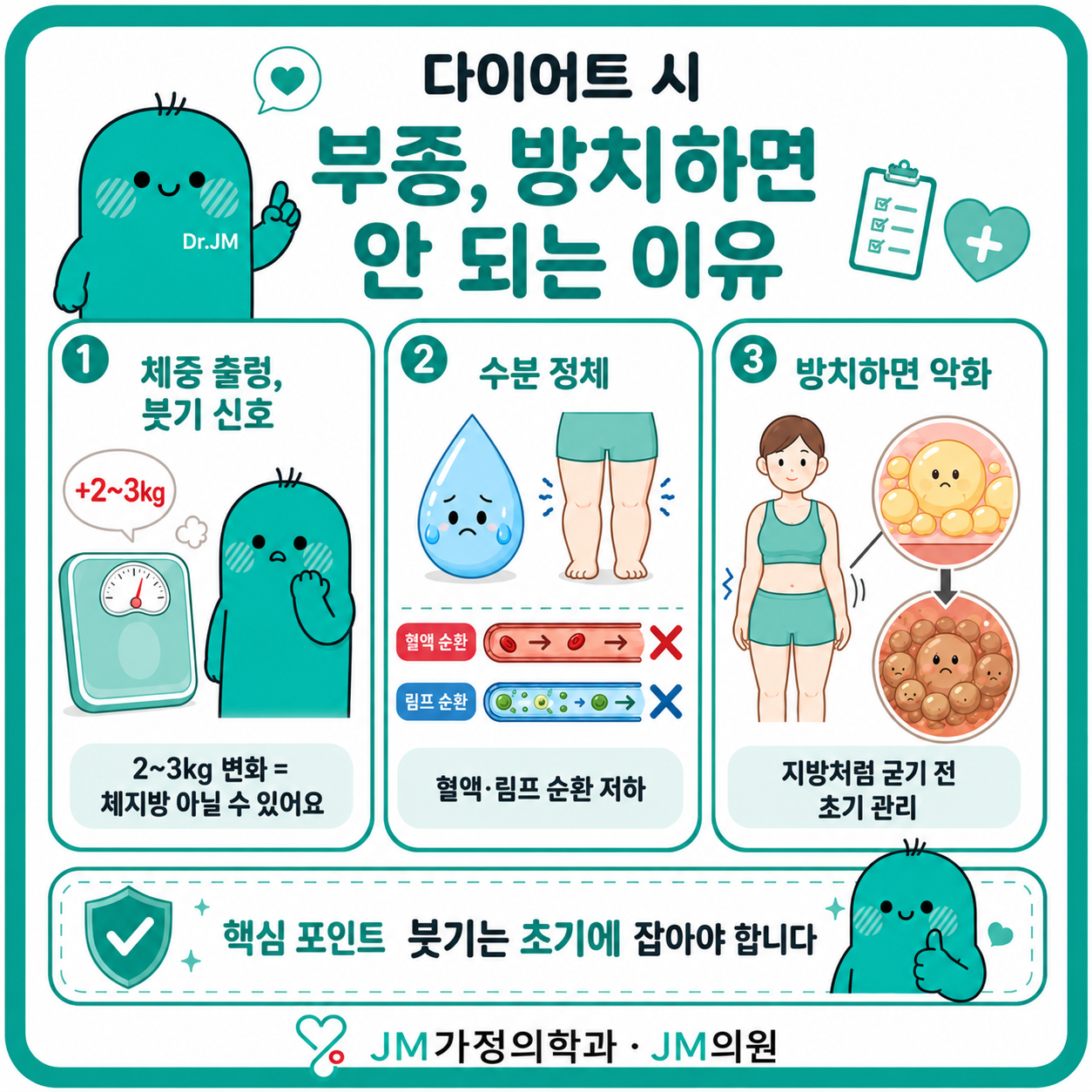 마운자로 다이어트 정체기? 매일 체중 2~3kg 변하는 부종 원인 3가지