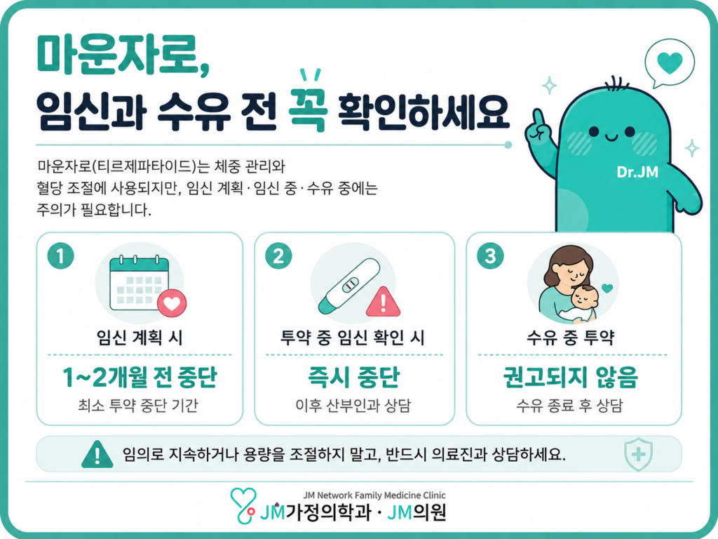 마운자로와임신