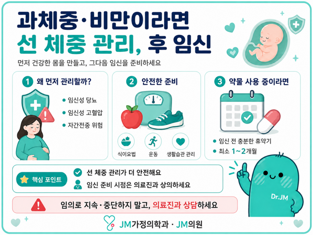 선체중관리후임신