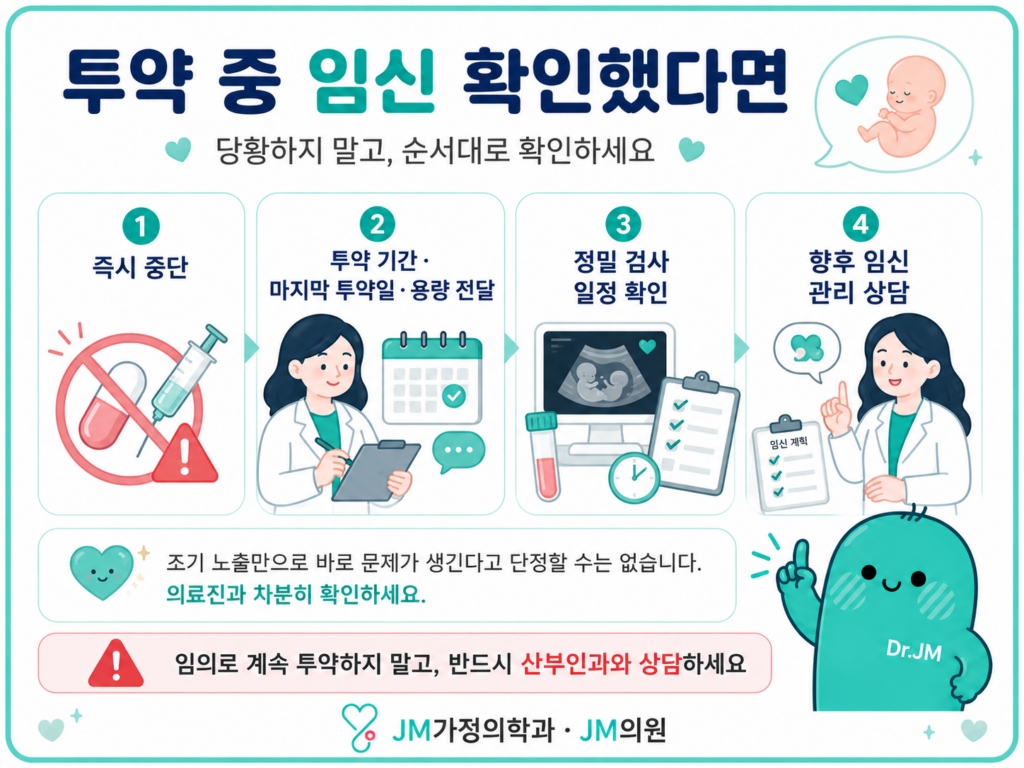 마운자로투약중임신확인