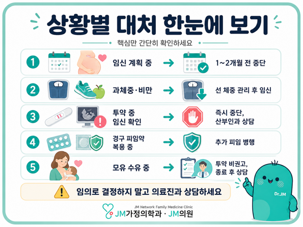 마운자로와임신관계
