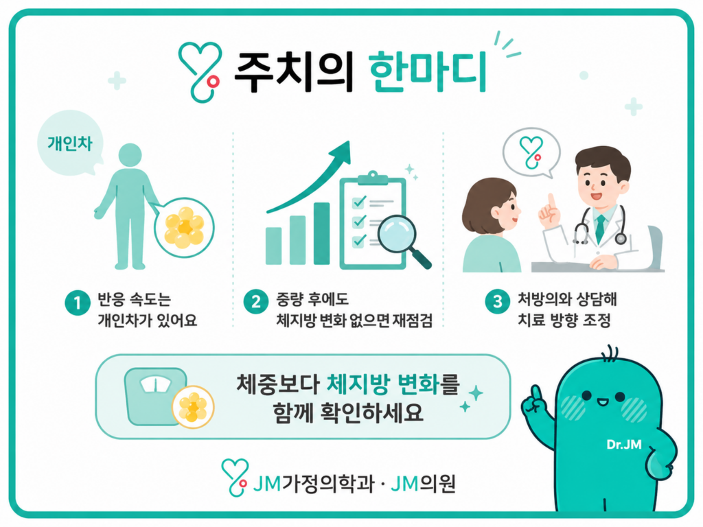 마운자로상담