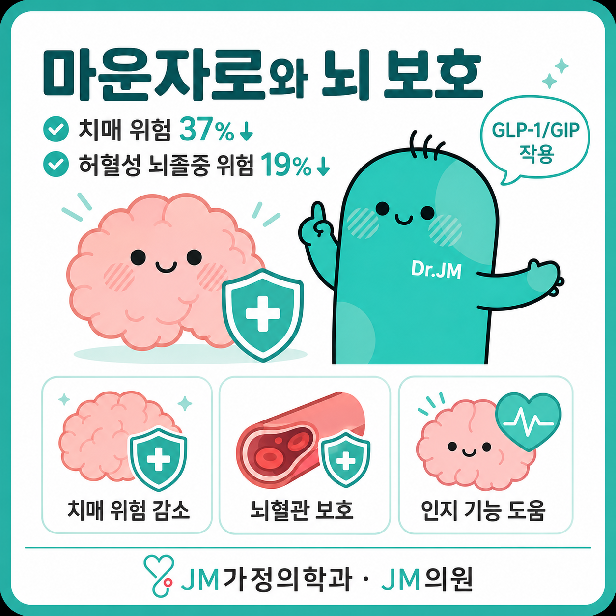 마운자로의 반전! 치매 위험 37%·뇌졸중 19% 낮춘다