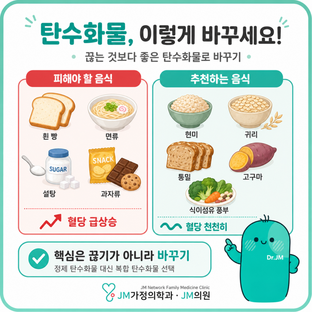 마운자로식단