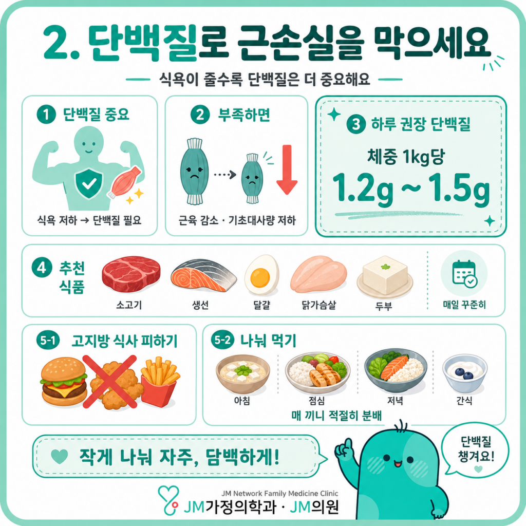 단백질섭취