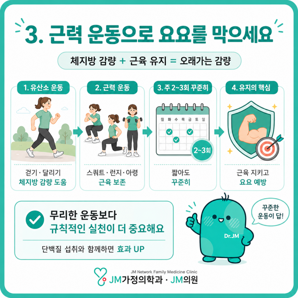 다이어트근력운동