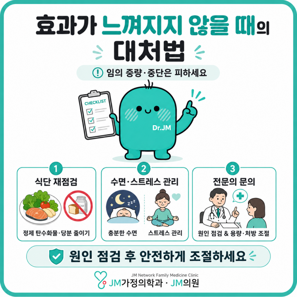 마운자로효과없을때
