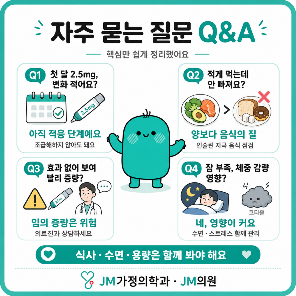 마운자로효과질문