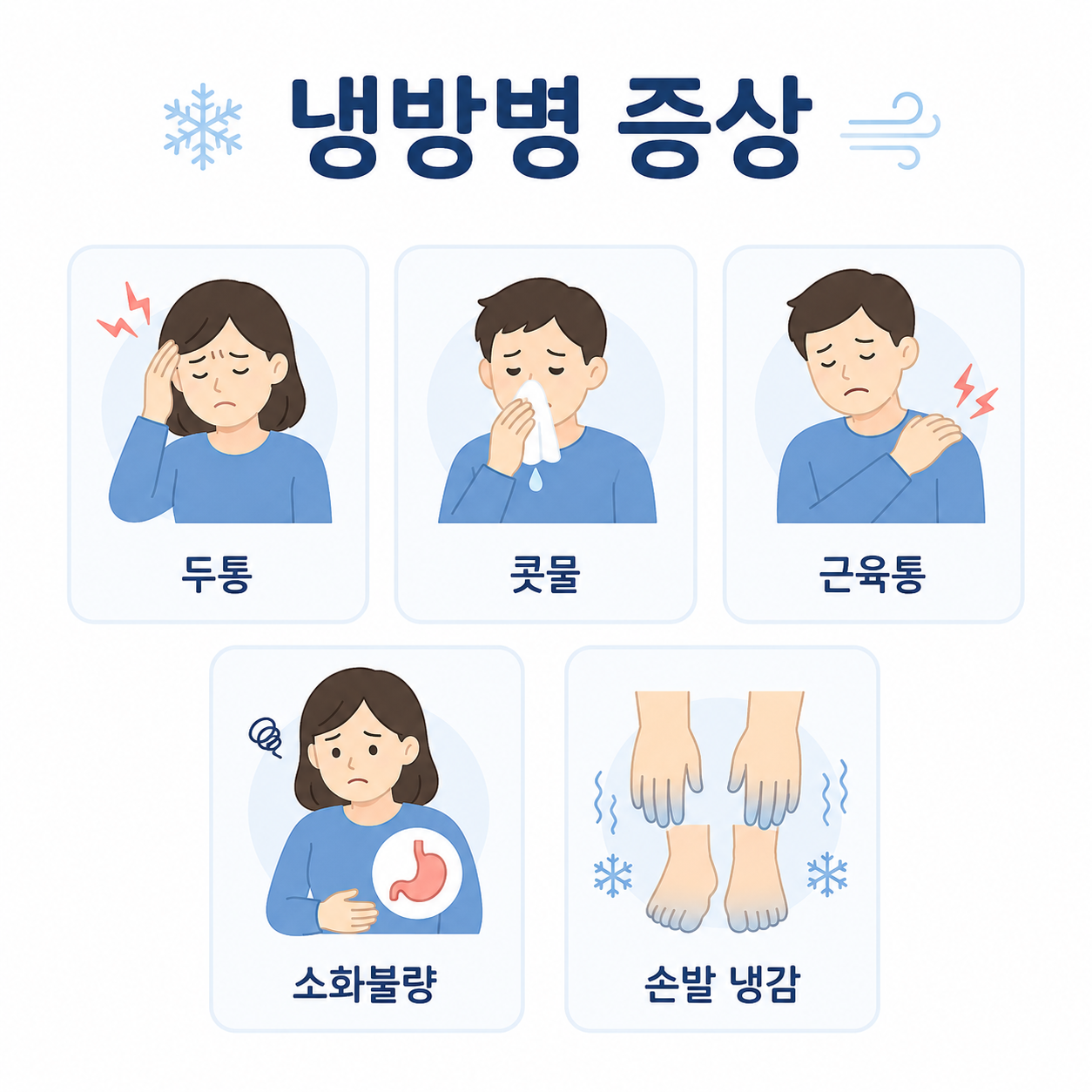 냉방병 증상