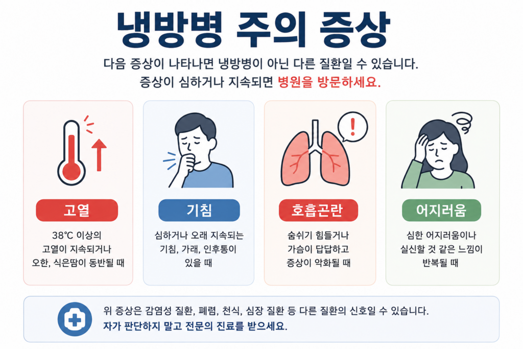 냉방병 주의 증상 고열 기침 호흡곤란 어지러움