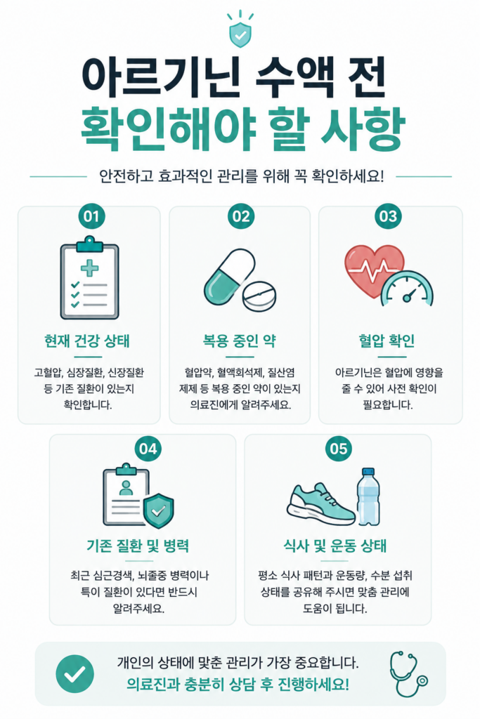 아르기닌 수액 전 확인해야 할 사항