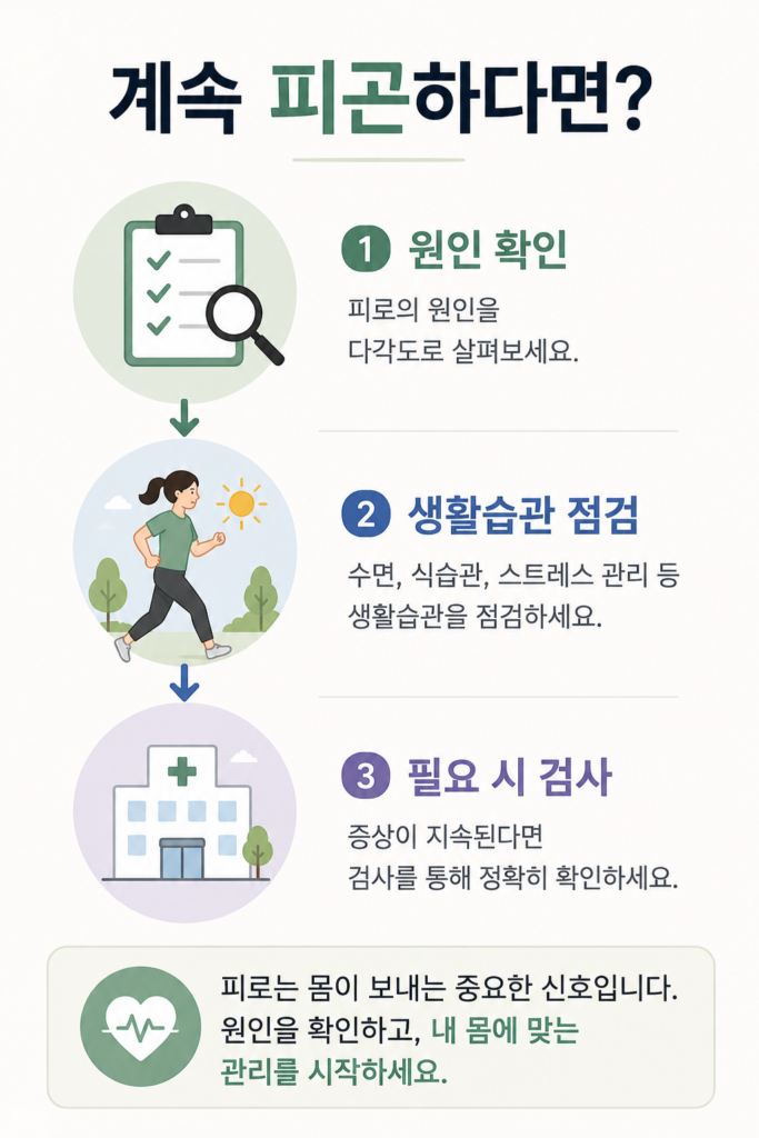 만성 피로 원인 체크리스트
