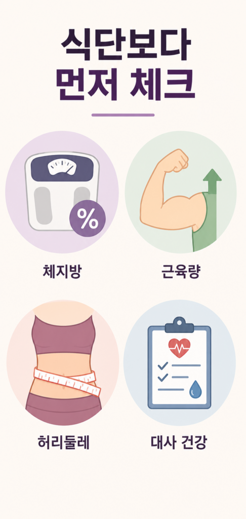 갱년기다이어트 시작 전 체성분 확인