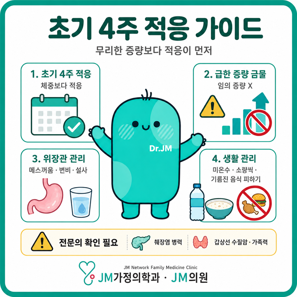마운자로적응기간
