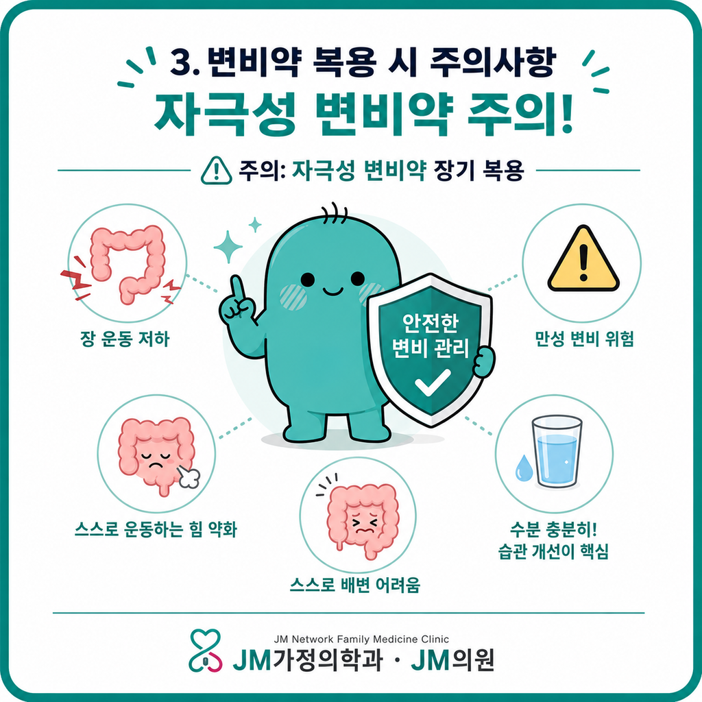마운자로변비약
