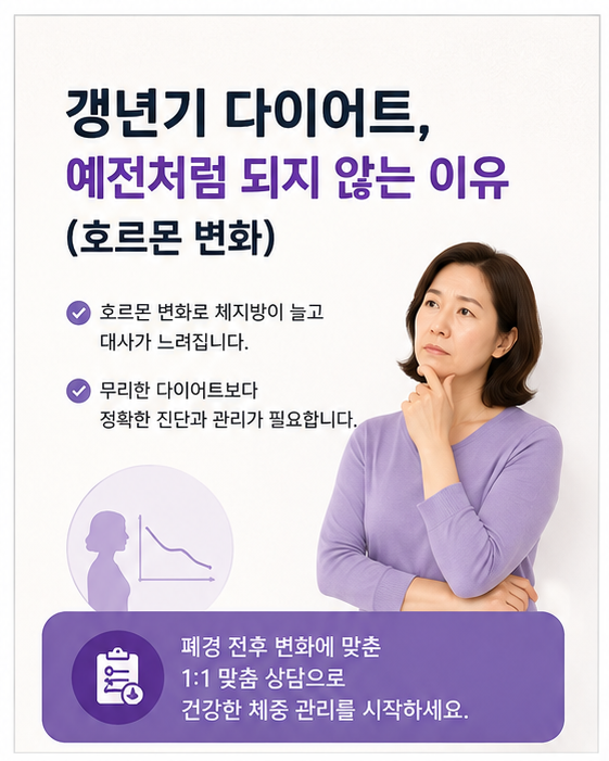 갱년기다이어트 예전처럼 살이 빠지지 않는 이유와 병원 치료법