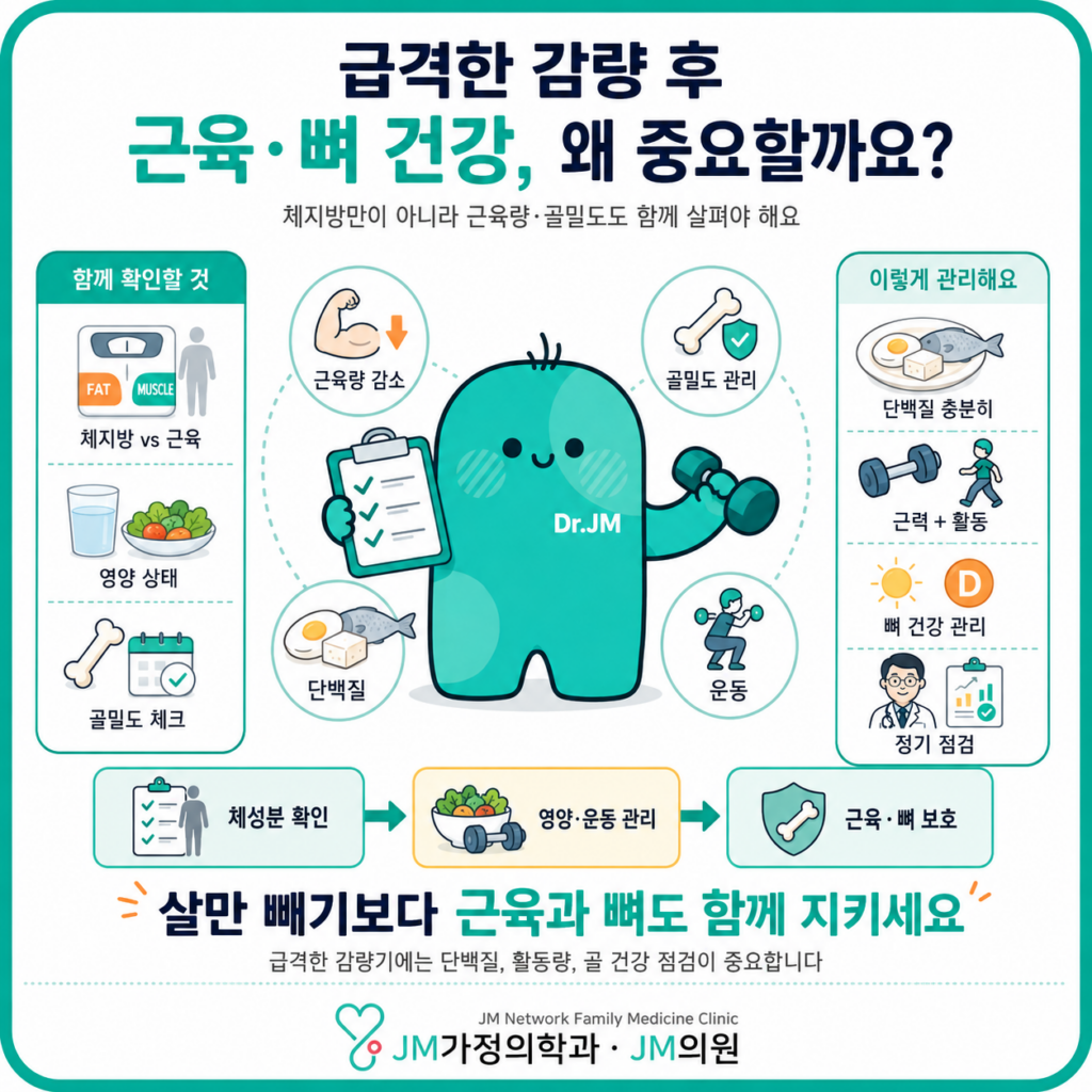 마운자로뼈건강