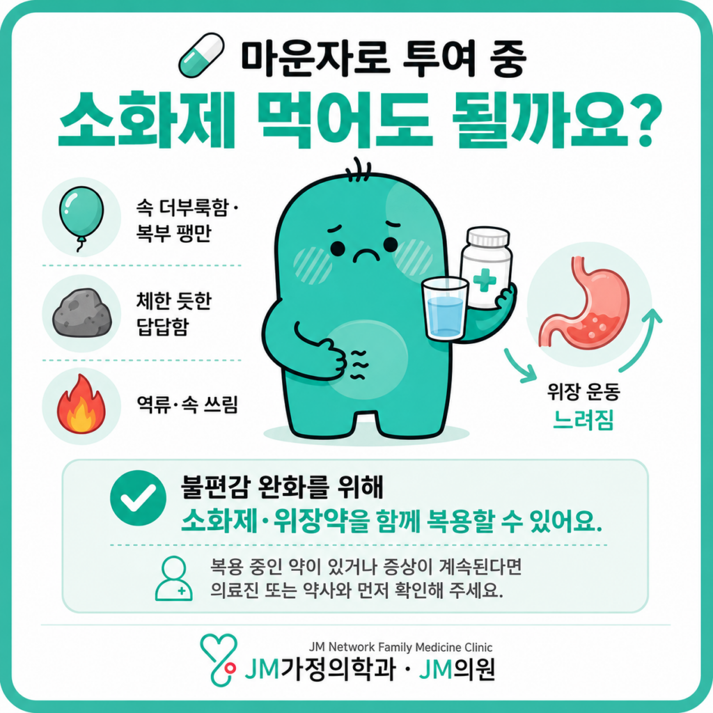 마운자로소화제