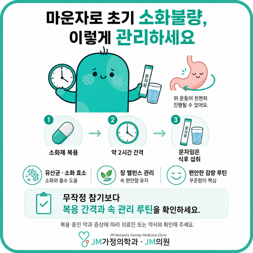 마운자로소화불량관리