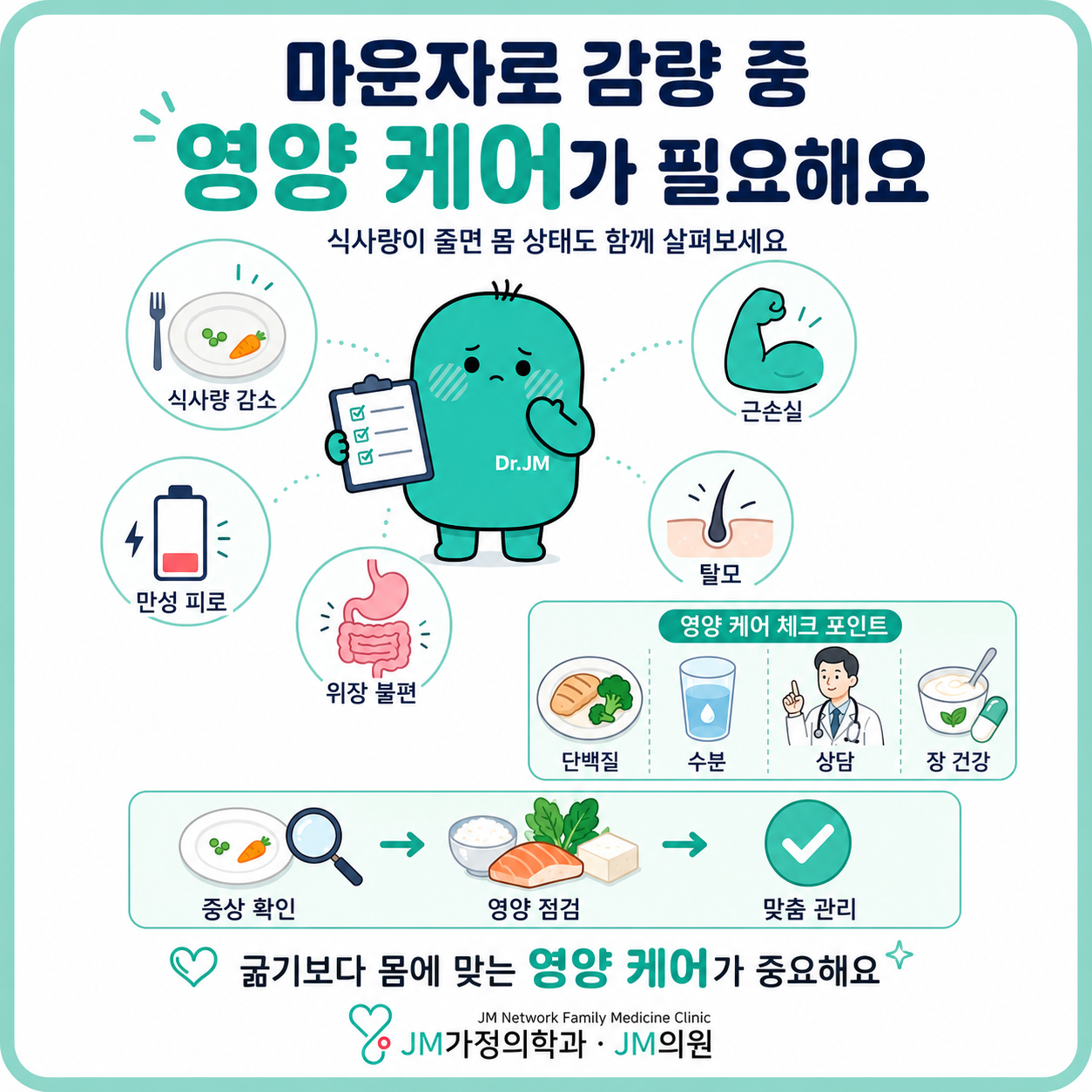 마운자로 영양제 추천: 실패 없는 체중 감량을 위한 6가지 GLP 맞춤 케어법