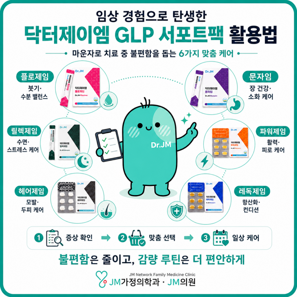 마운자로닥터제이엠GLP서포트팩