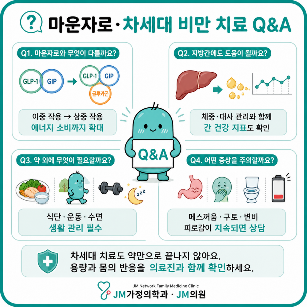 마운자로 차세대 비만 치료
