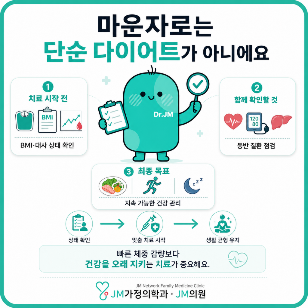 마운자로치료
