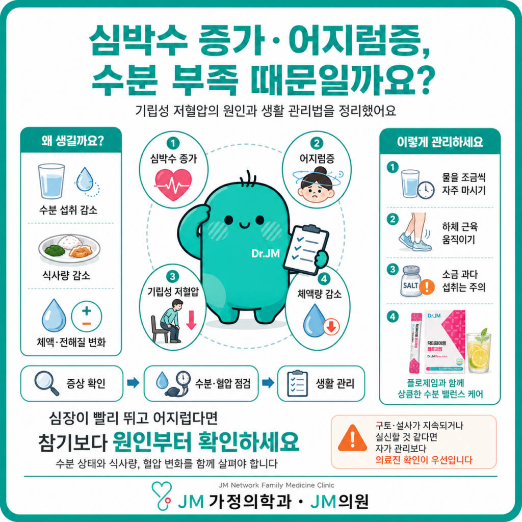 플로제임