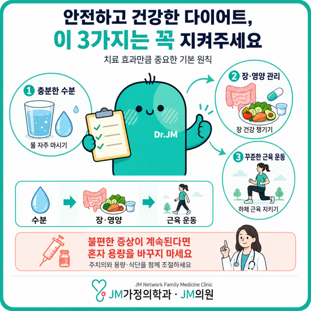 건강한 다이어트