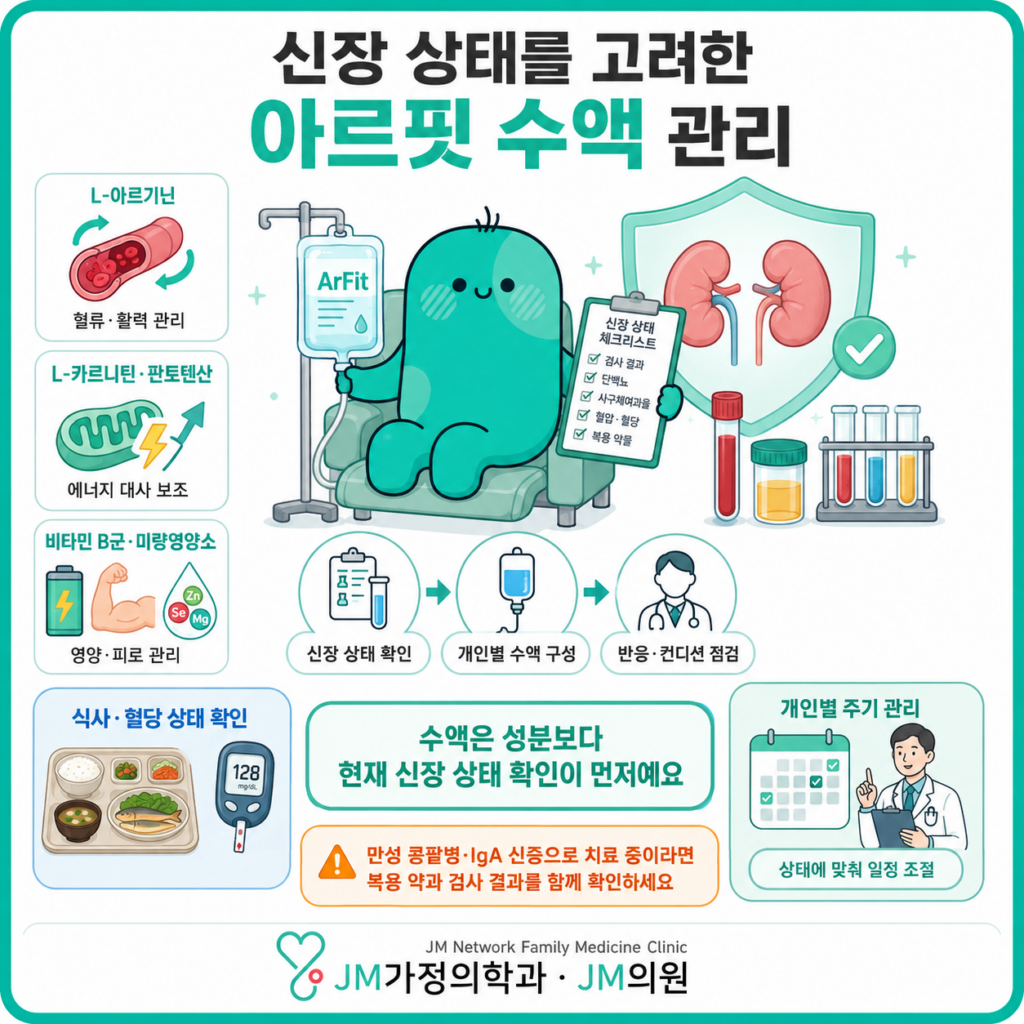 신장환자 아르핏 수액
