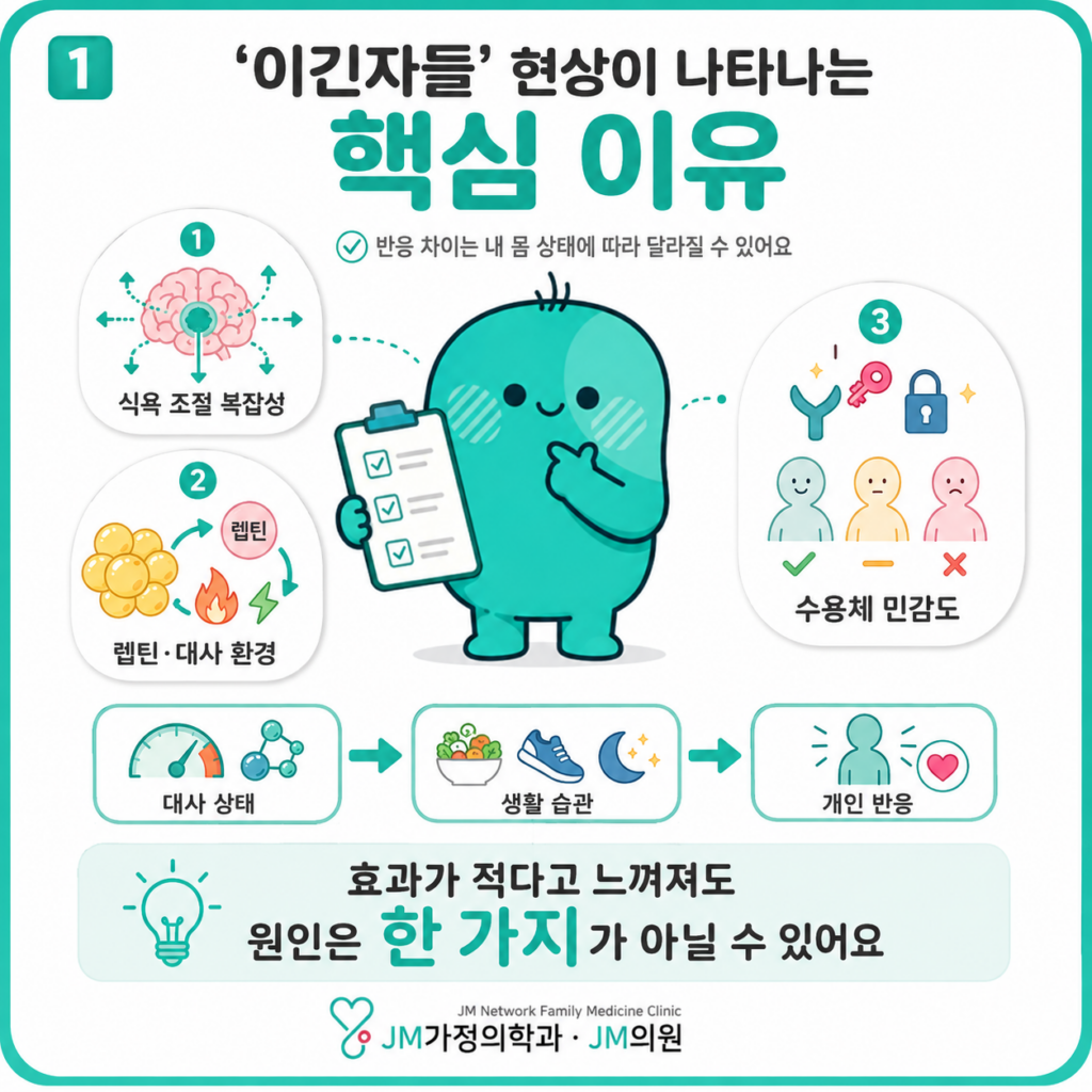 이긴자로 핵심
