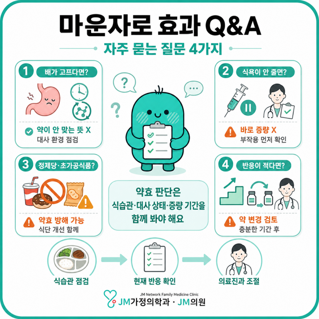 마운자로 궁금증
