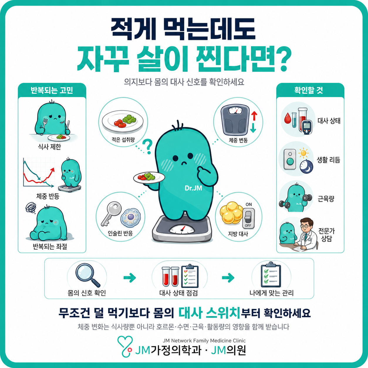 마운자로 다이어트하면서 적게 먹어도 살찌는 이유 2가지와 인슐린 저항성 개선 6가지 수칙