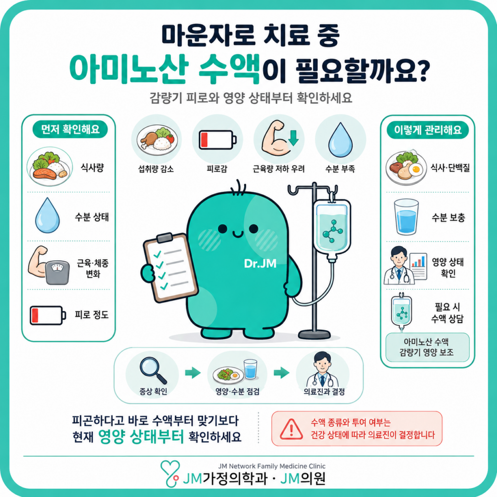 아르핏수액
