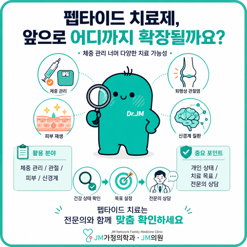 마운자로