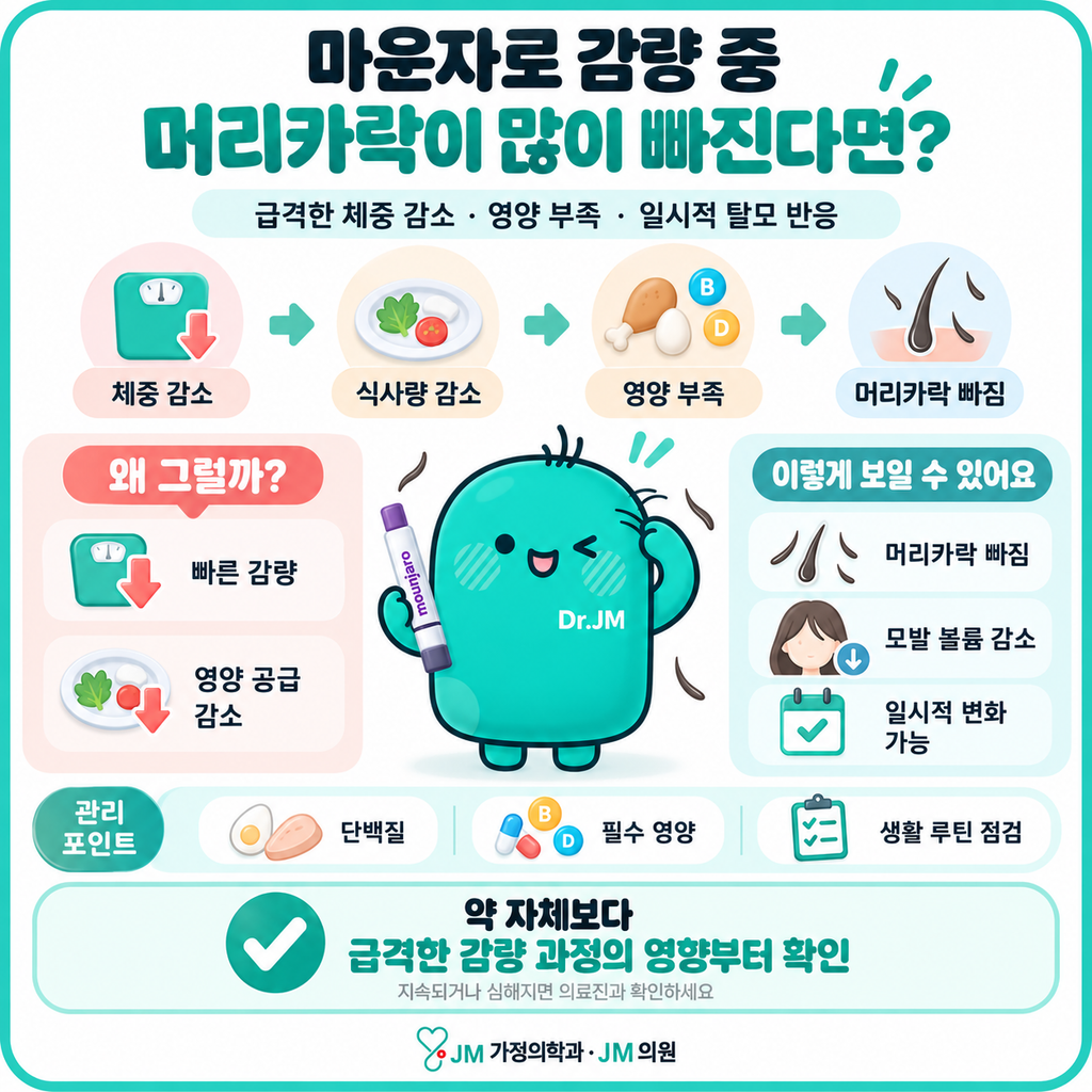 마운자로탈모
