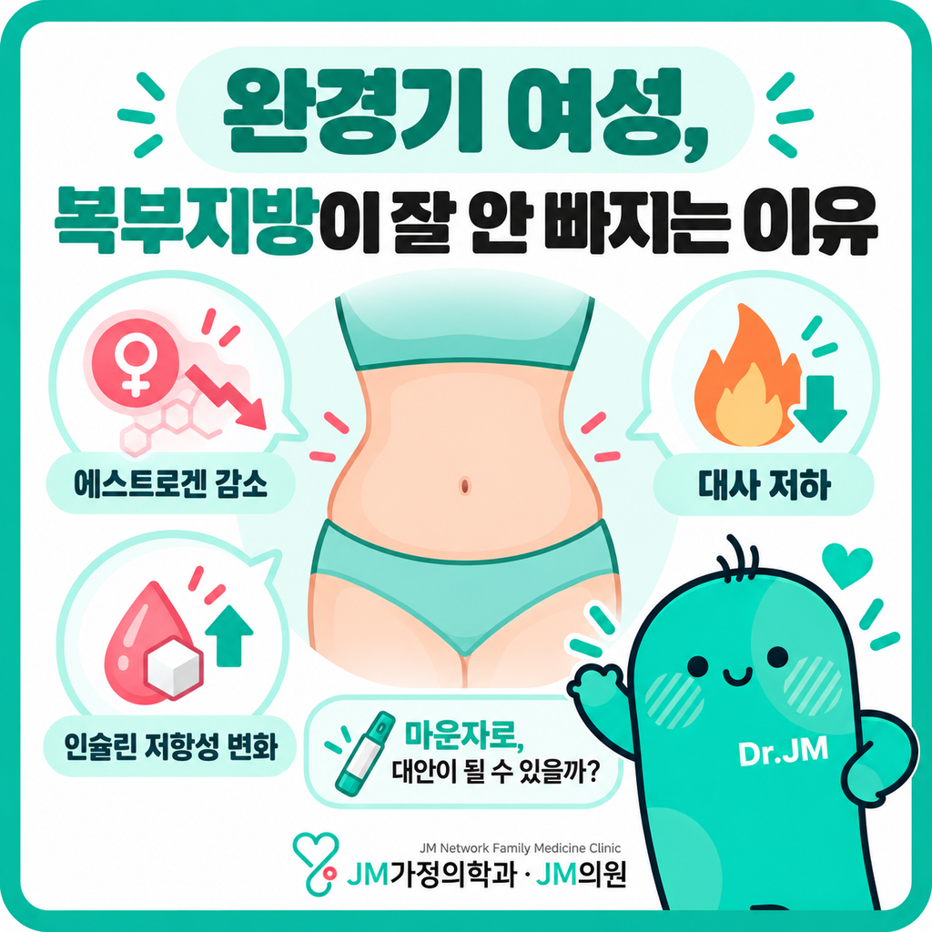 갱년기다이어트
