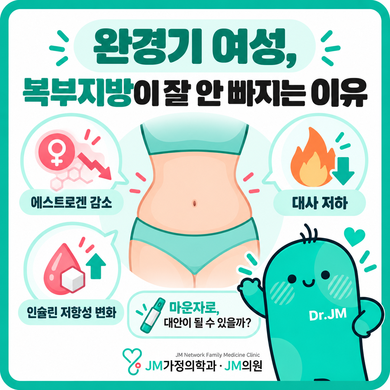 마운자로 갱년기 다이어트, 성공을 위한 5가지 핵심 가이드