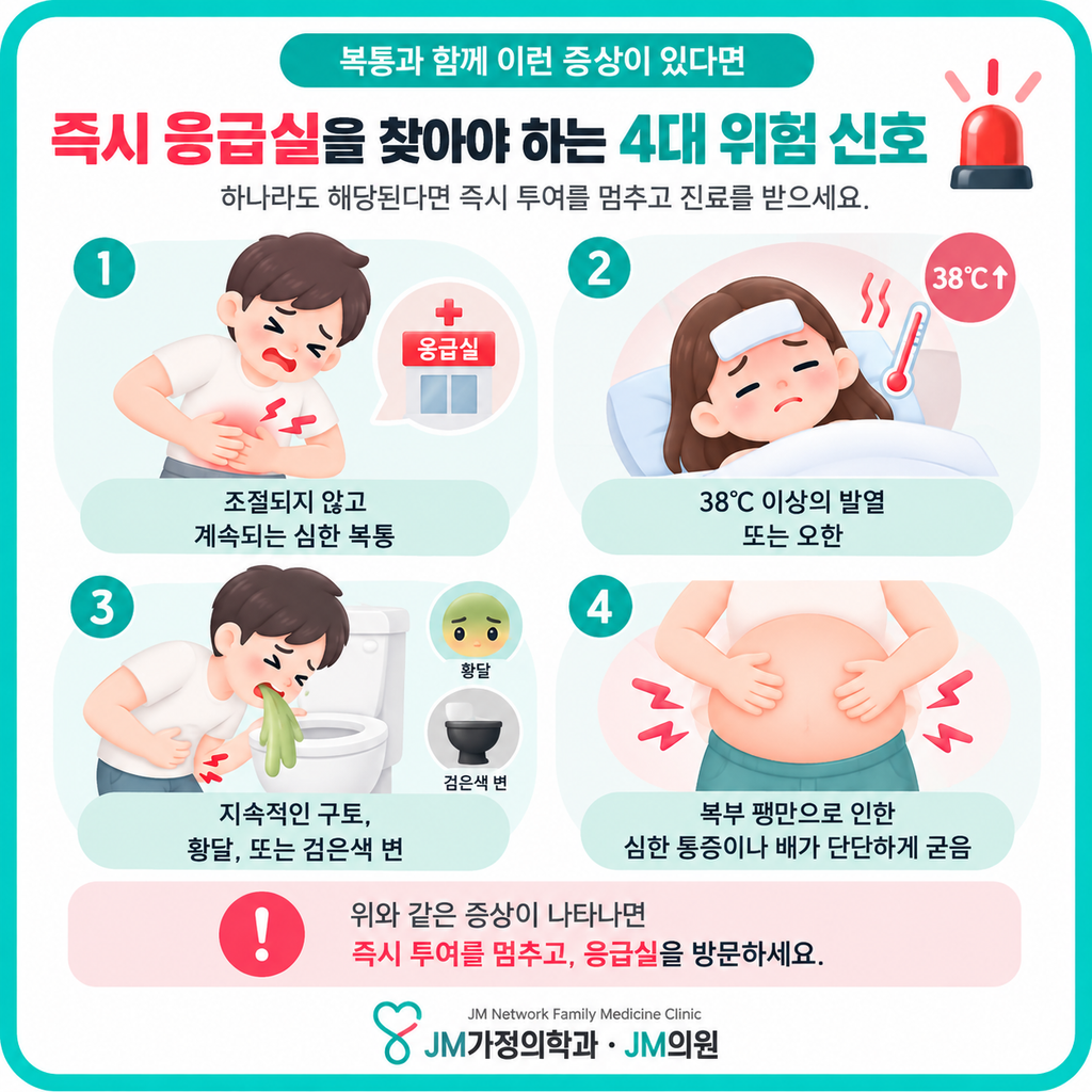 마운자로위험신호