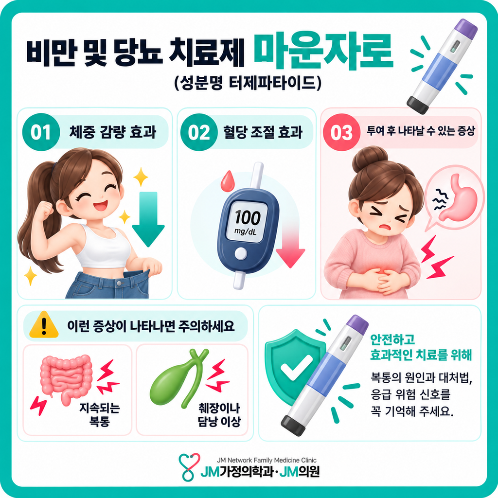 마운자로복통