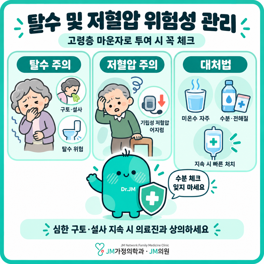 마운자로탈수