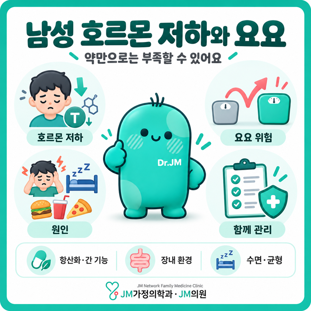 마운자로남성호르몬저하
