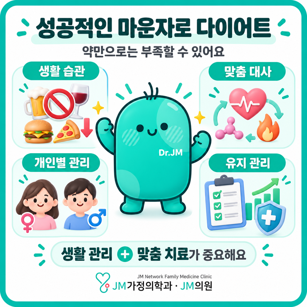마운자로다이어트
