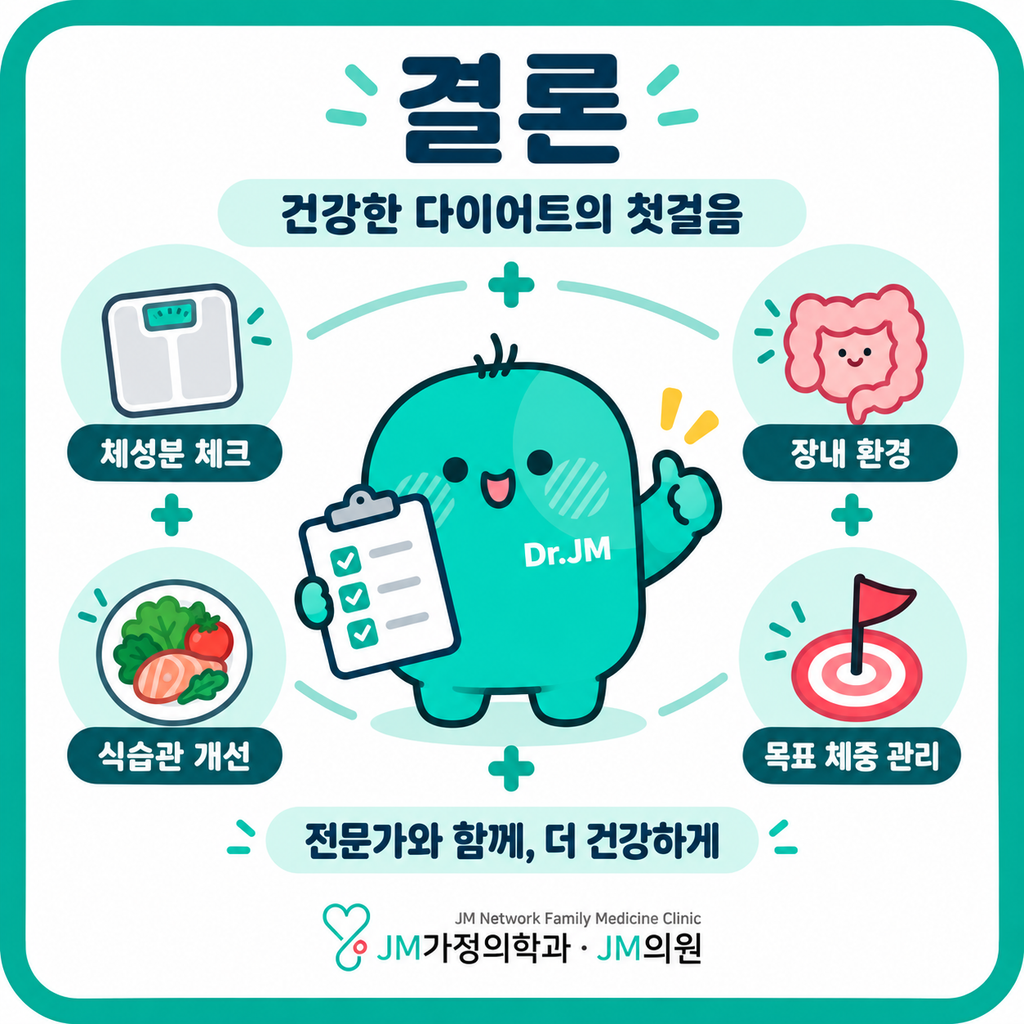 마운자로다이어트
