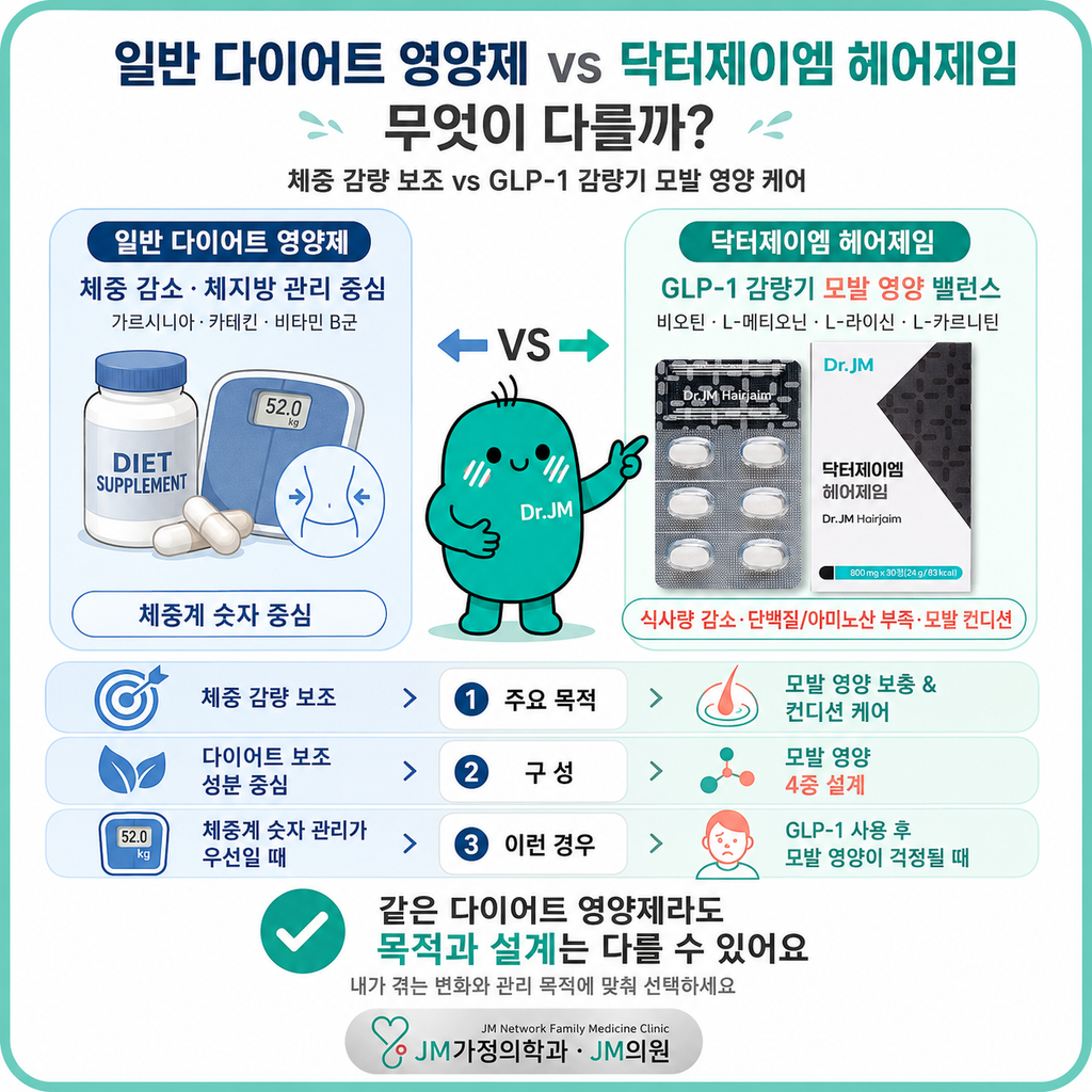 닥터제이엠헤어제임