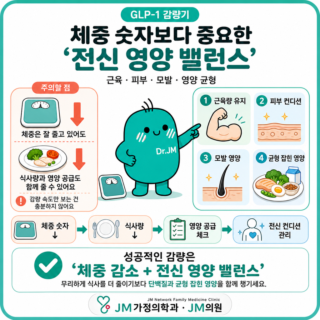 마운자로부작용